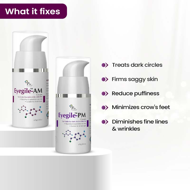 Fixderma Eyegiile AM-PM