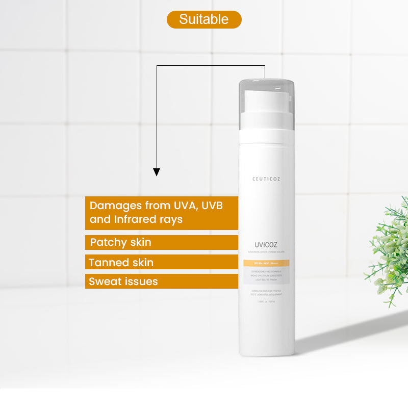 Ceuticoz Uvicoz Sunscreen Lotion 50ml