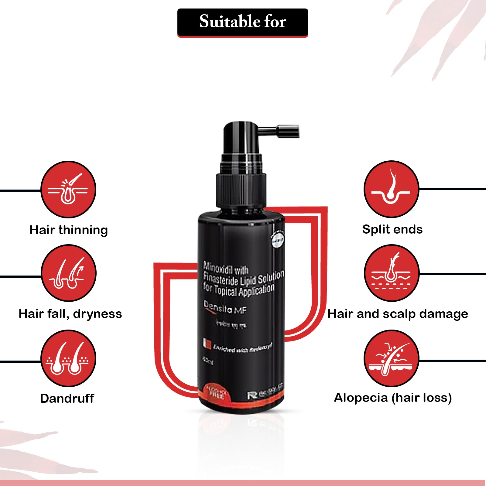 Densita MF Serum 60 ml