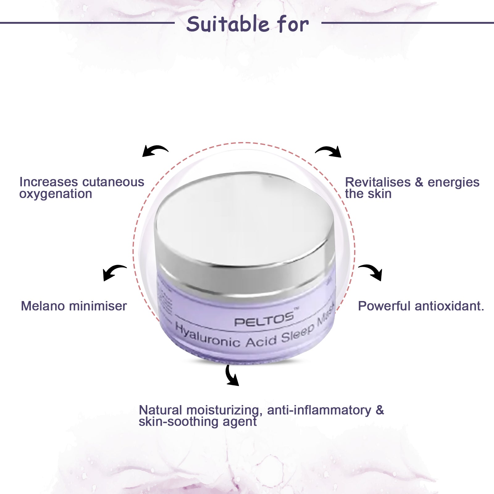 Peltos Hyaluronic Acid Sleep Mask
