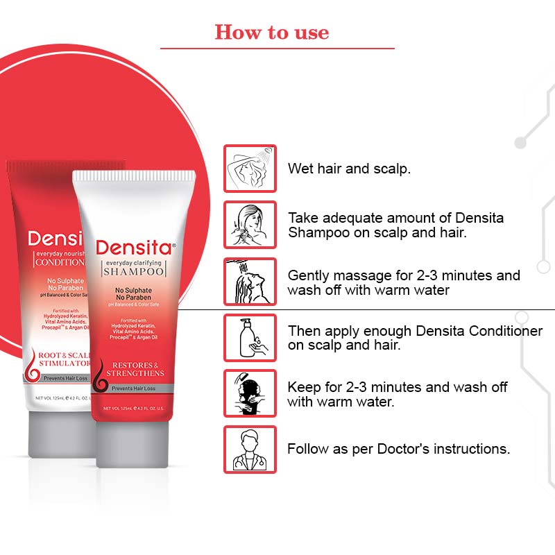 Densita Shampoo And Conditioner 125 ml