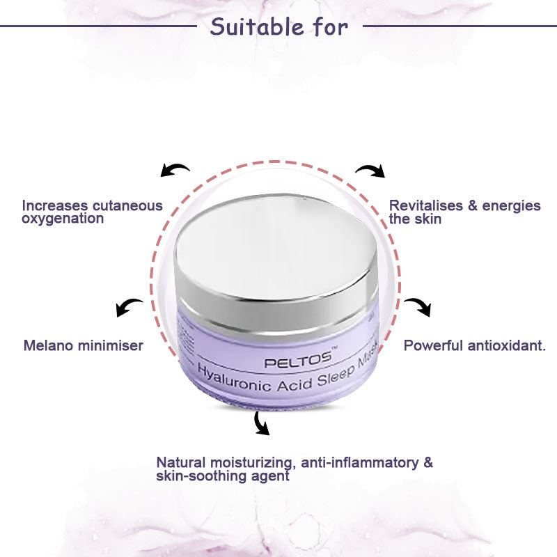 Peltos Hyaluronic Acid Sleep Mask