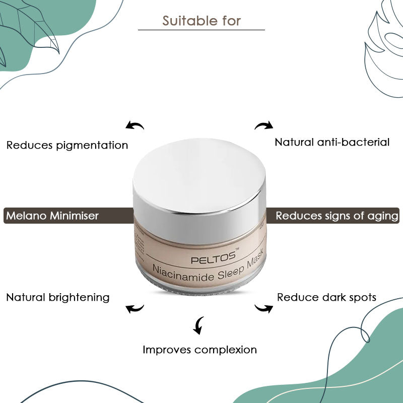 Peltos Niacinamide Sleep Mask