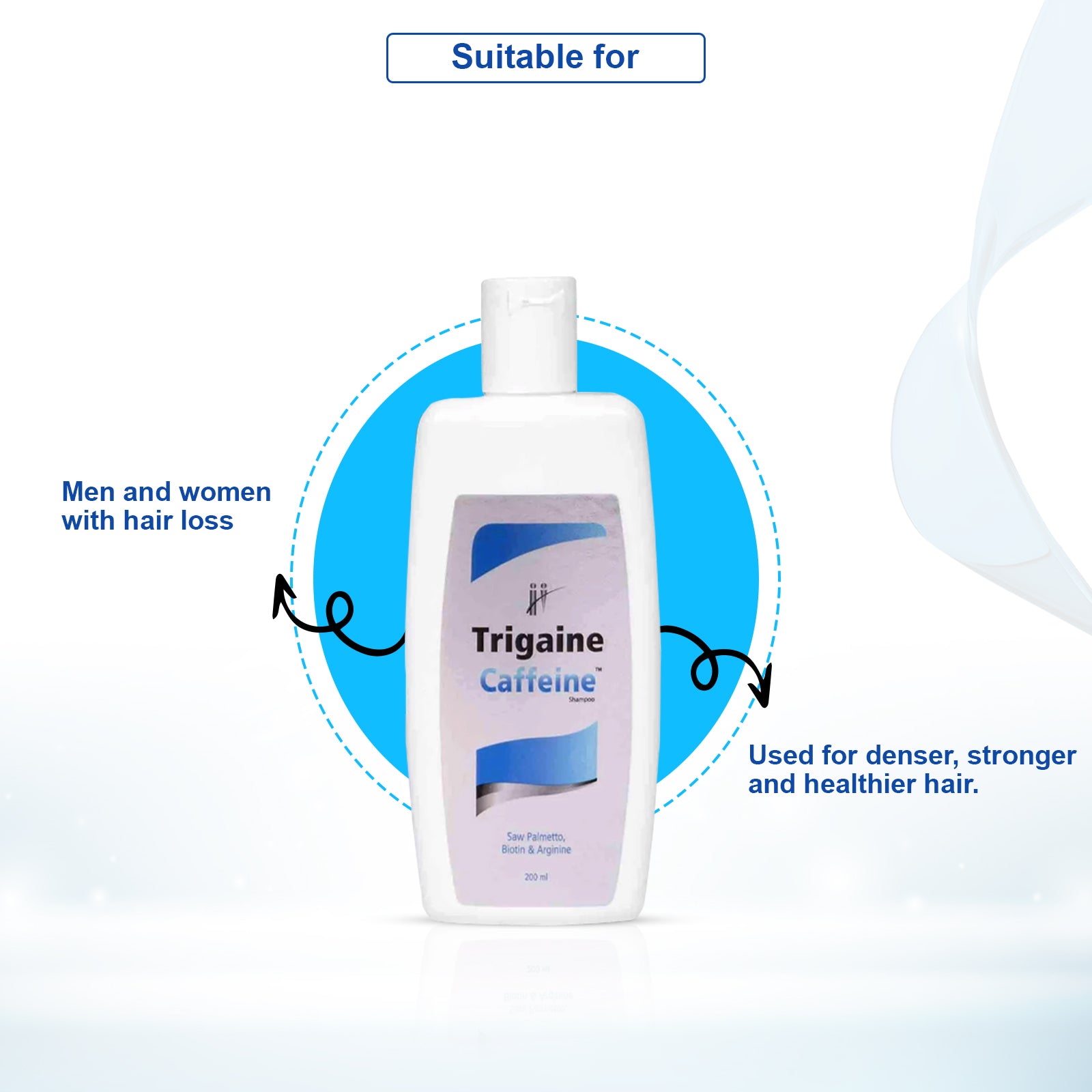 Trigaine Caffeine Shampoo