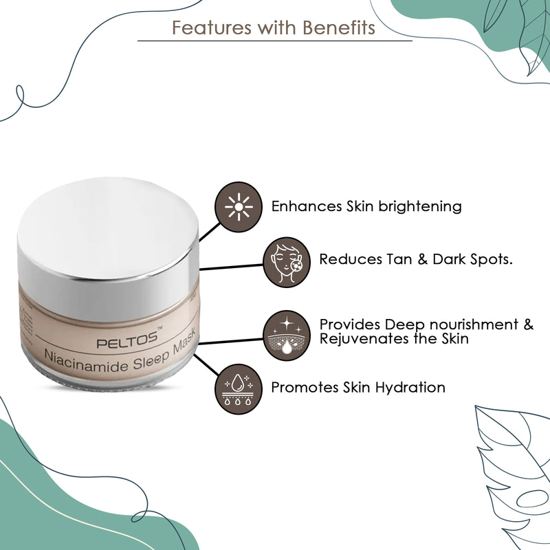 Peltos Niacinamide Sleep Mask PHIMEDY