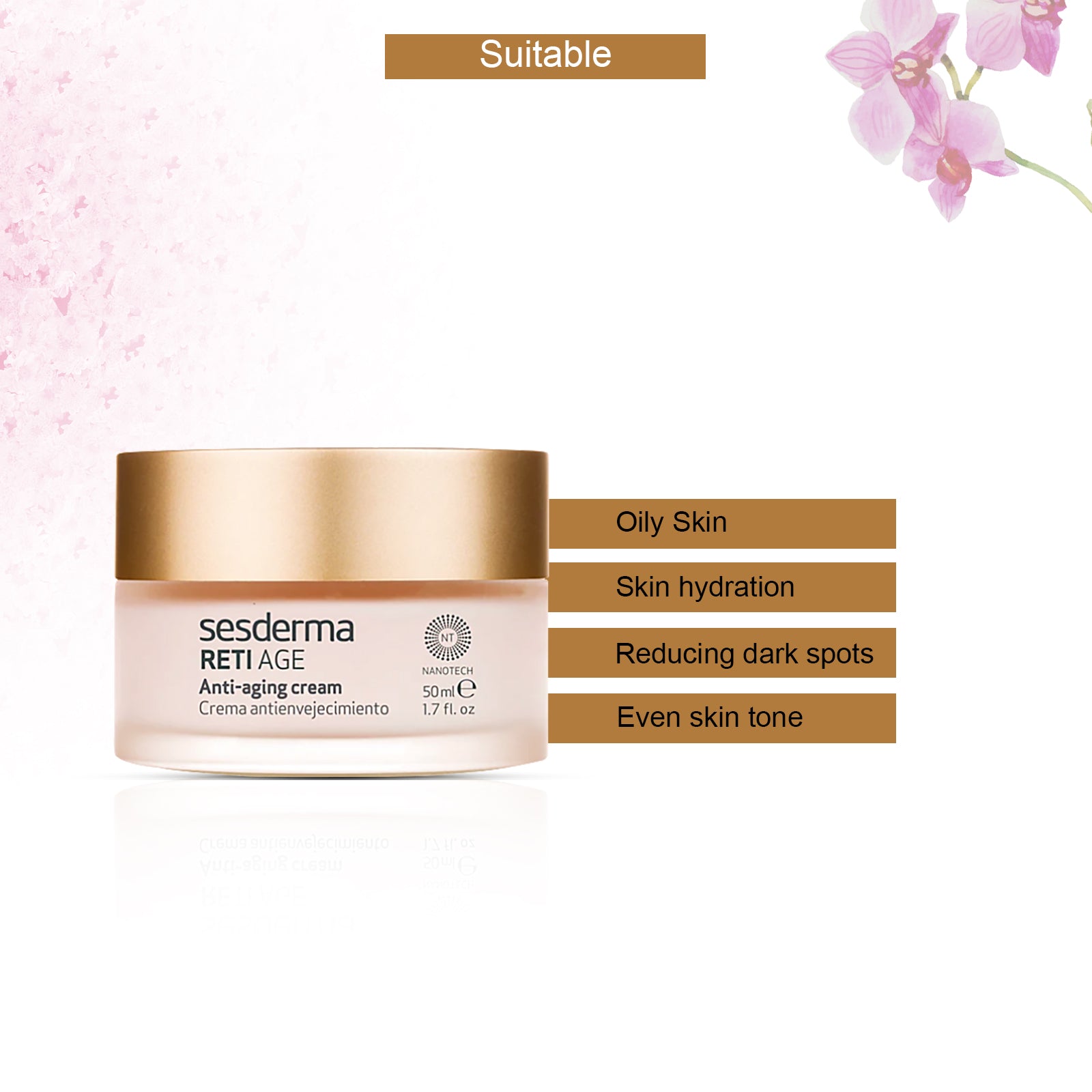 RETI AGE Gel Cream 1.7 fl. Oz